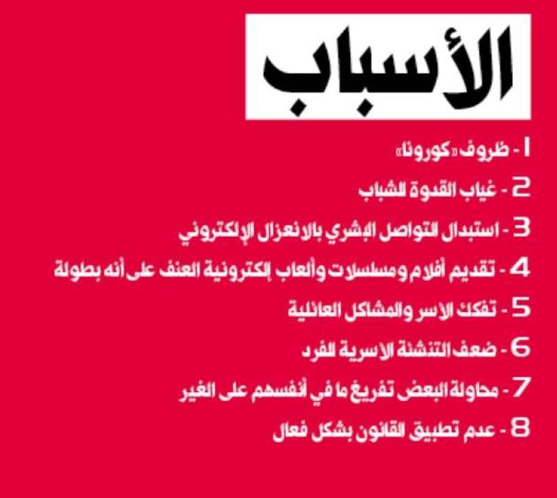 8 أسباب للعنف