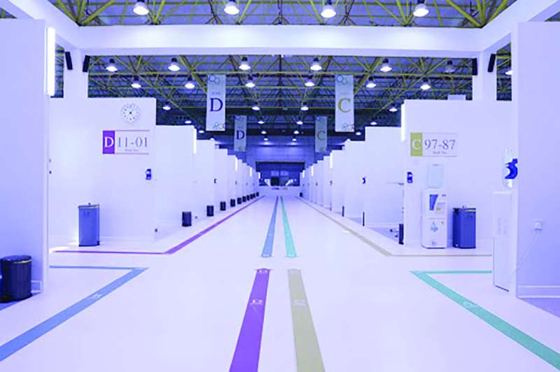 
مستشفى الكويت الميداني يكاد يخلو من مرضى «كوفيد 19»