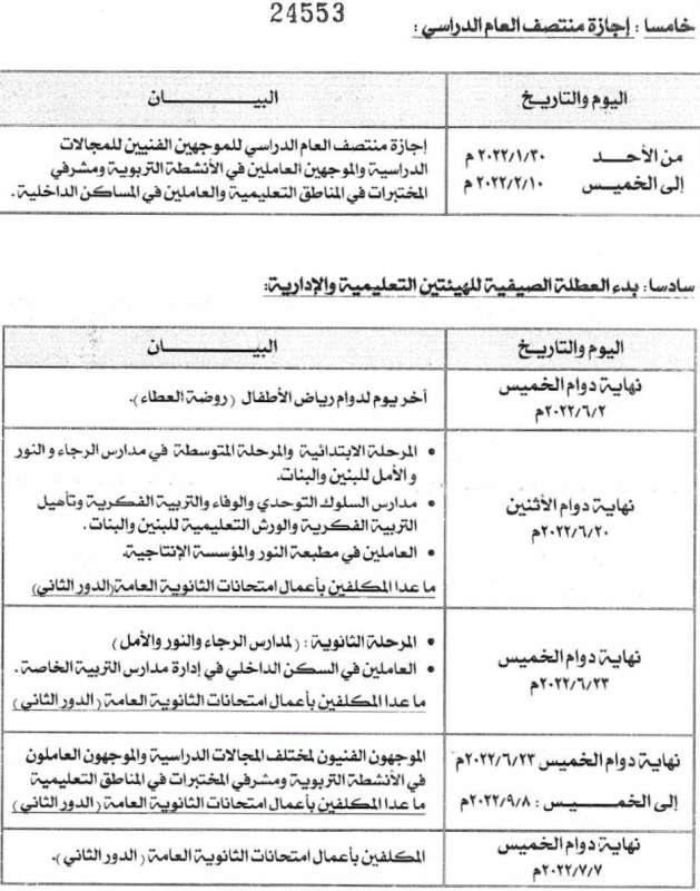 اعتماد التقويم الدراسي لإدارة مدارس التربية الخاصة‬
 