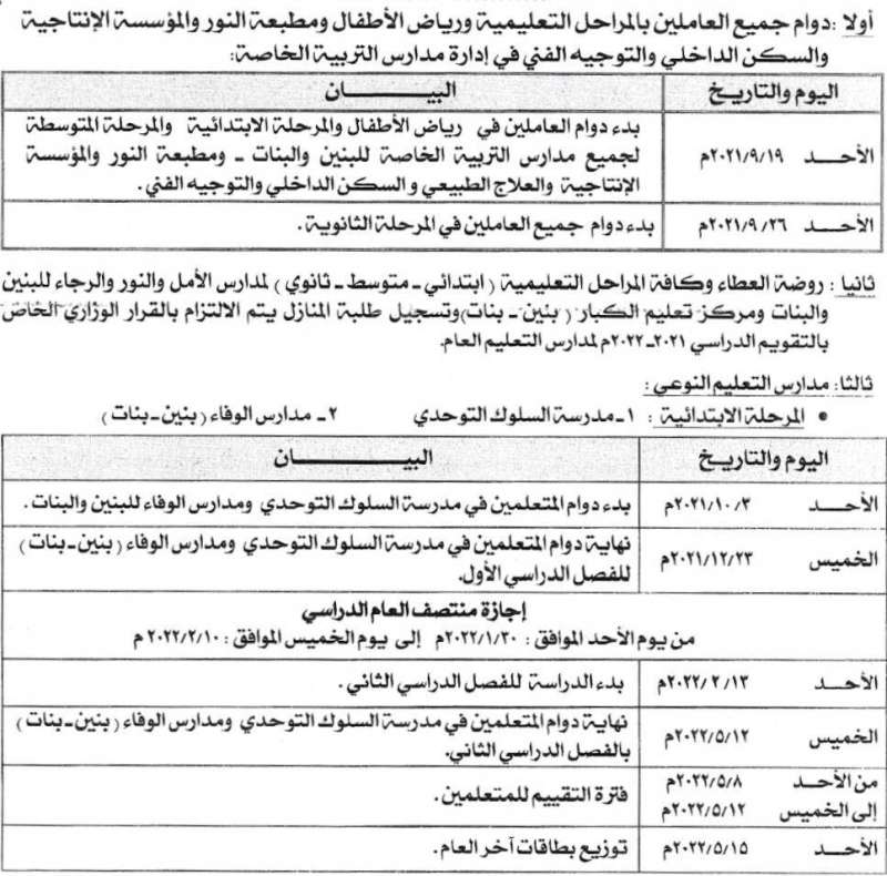 اعتماد التقويم الدراسي لإدارة مدارس التربية الخاصة‬
 