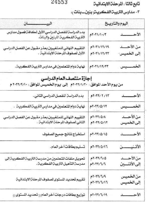 اعتماد التقويم الدراسي لإدارة مدارس التربية الخاصة‬
 