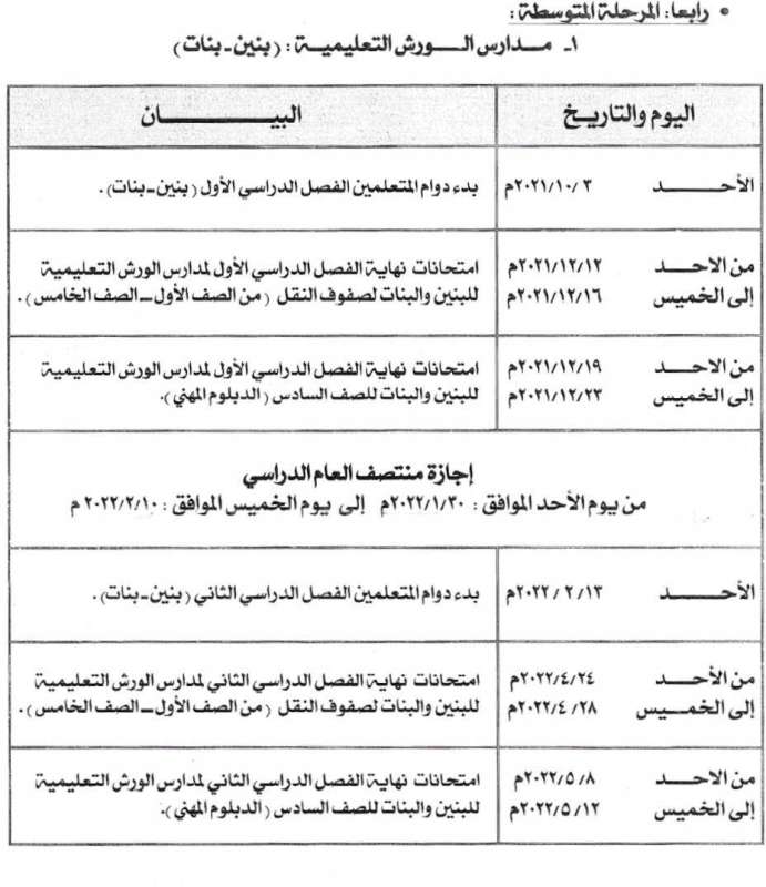 اعتماد التقويم الدراسي لإدارة مدارس التربية الخاصة‬
 