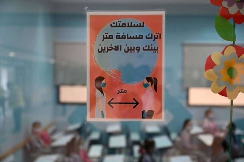 مراعاة الاشتراطات الصحية