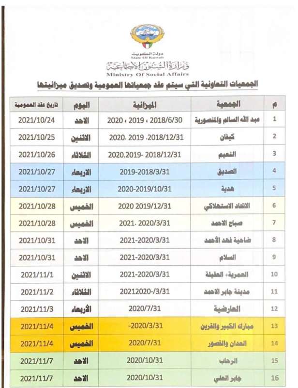 «الشؤون» تعلن مواعيد الجمعيات العمومية لـ50 «تعاونية» 