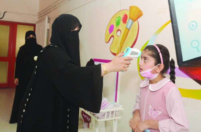 
 وضع الكمام وفحص الحرارة من الأولويات