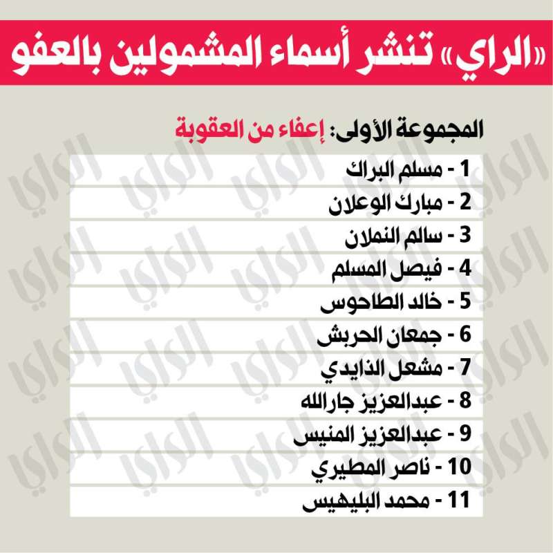 المجموعة الأولى