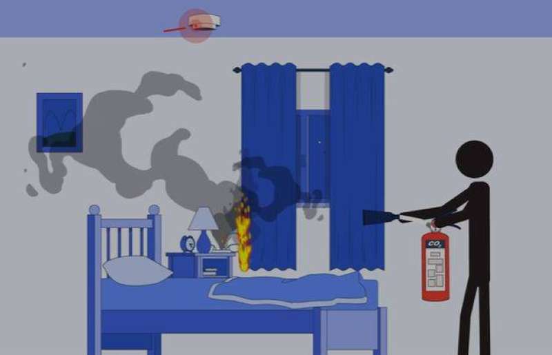 أهمية الوقاية من الحرائق