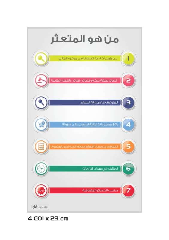 من هو المتعثر؟
