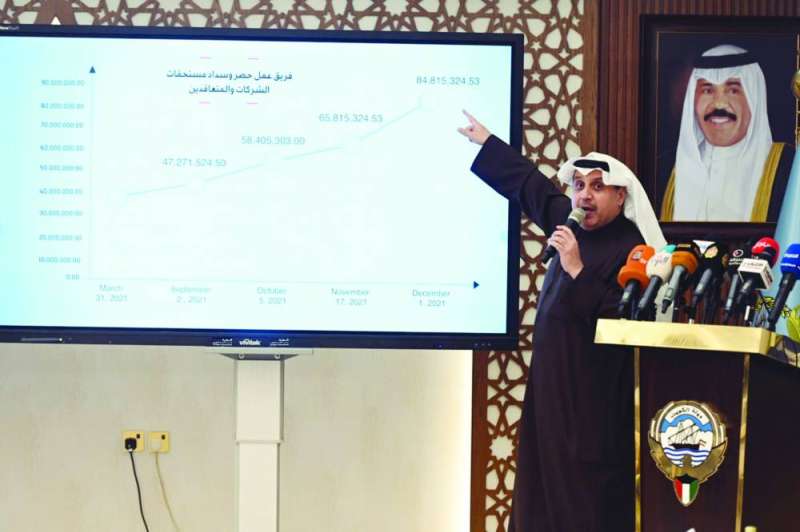 توضيح الإنجازات بالرسم البياني