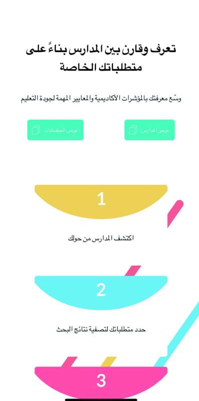 منصة (ربى) لاختيار المدارس الخاصة 