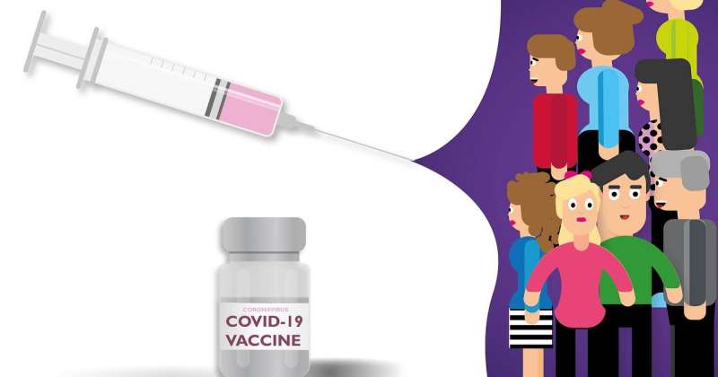 Resumption of vaccination campaigns in “malls”
