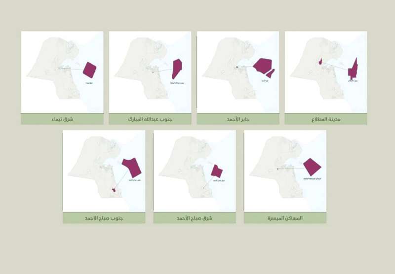 مشاريع قيد التنفيذ