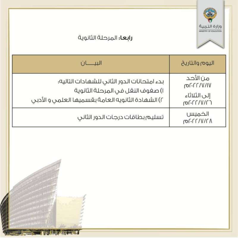 المرحلة الثانوية