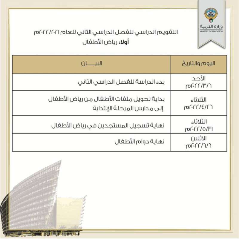 رياض الأطفال