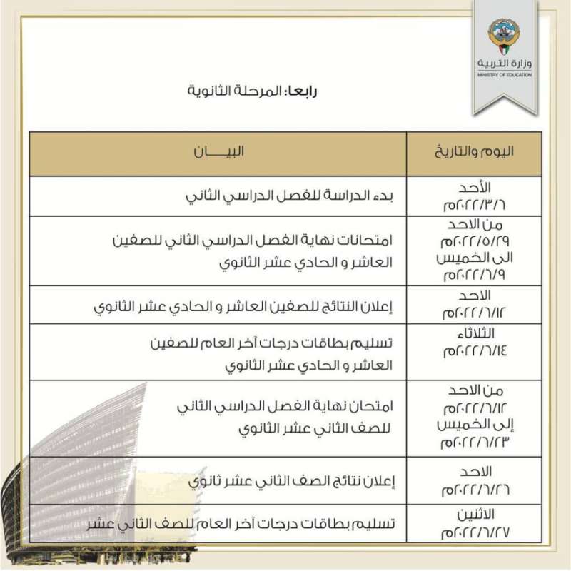 المرحلة الثانوية