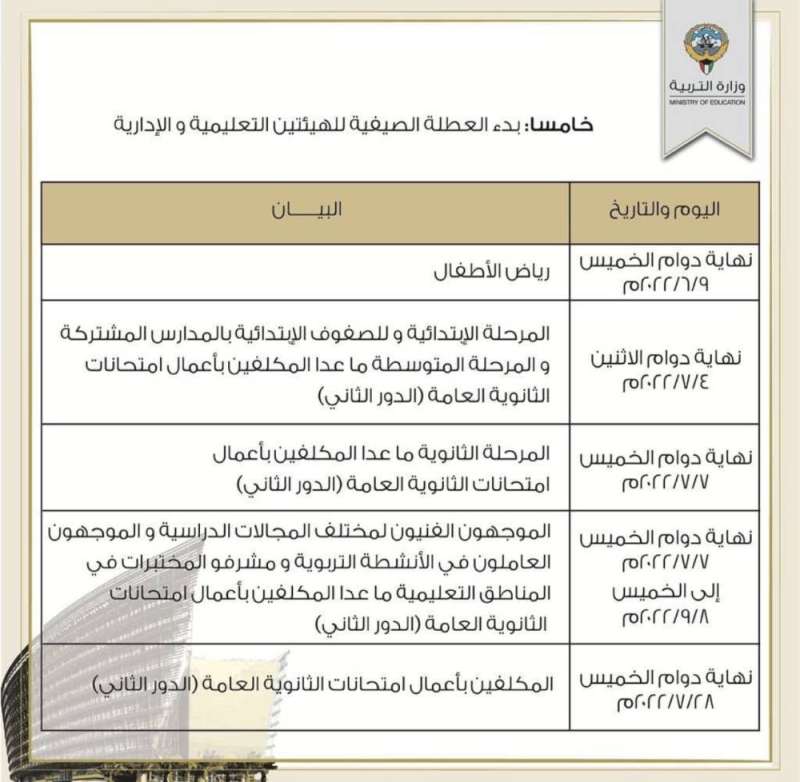 العطلة الصيفية