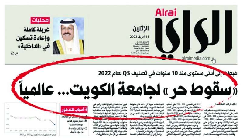 مانشيت « االراي » الأثنين الماضي