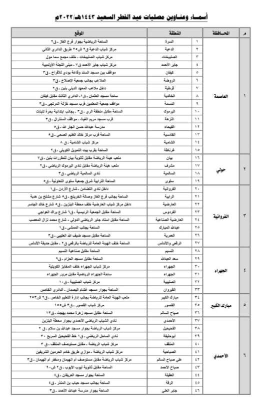 مصليات العيد الخارجية