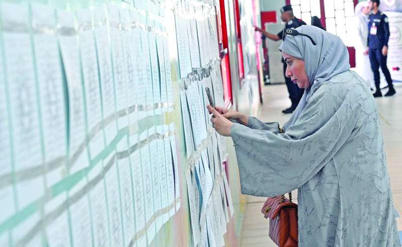 تصوير الكشف استعداداً للتصويت 