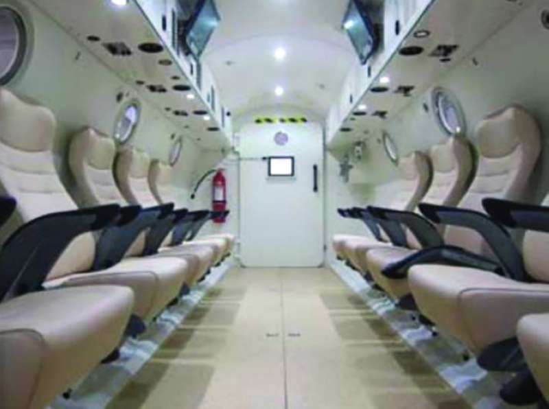 
الجهاز من الداخل