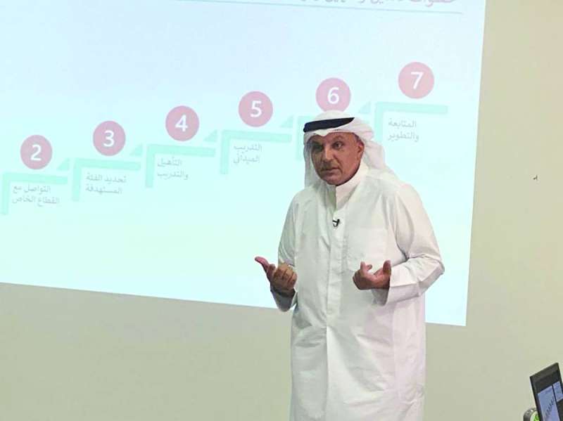 مشعل الربيع مستعرضاً خطة الهيئة في توظيف الشباب بالقطاع الخاص
