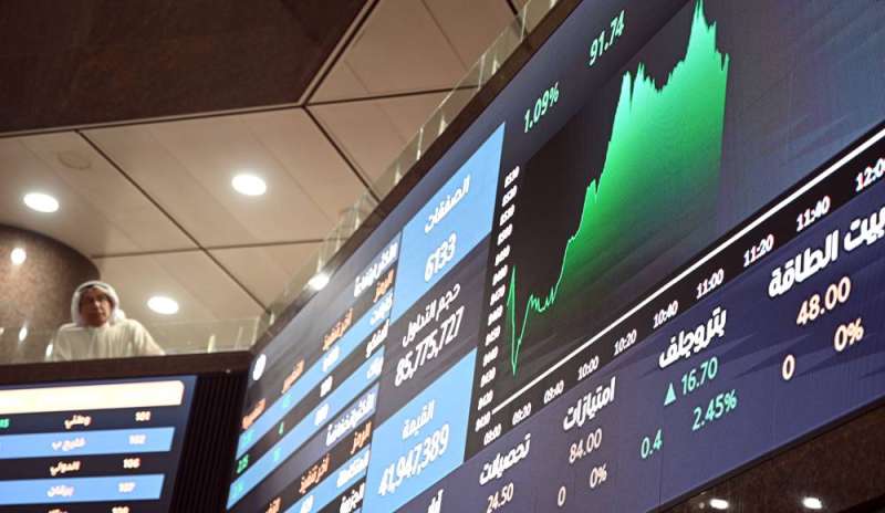 المؤشرات لم تنفصل عن المؤثرات الخارجية (تصوير نايف العقلة )