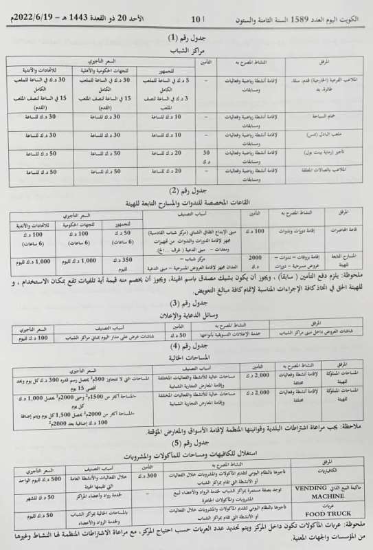 اللائحة الجديدة