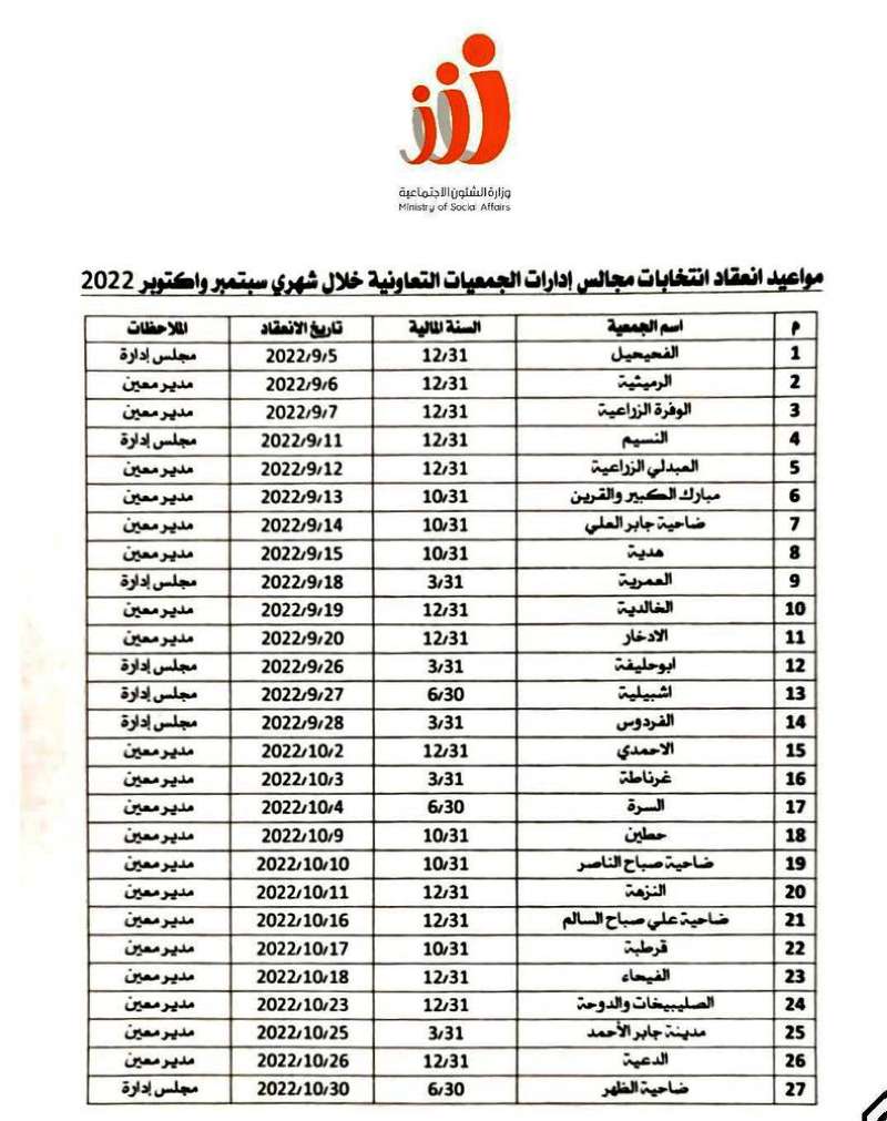 المواعيد والجمعيات المحددة خلال سبتمبر وأكتوبر