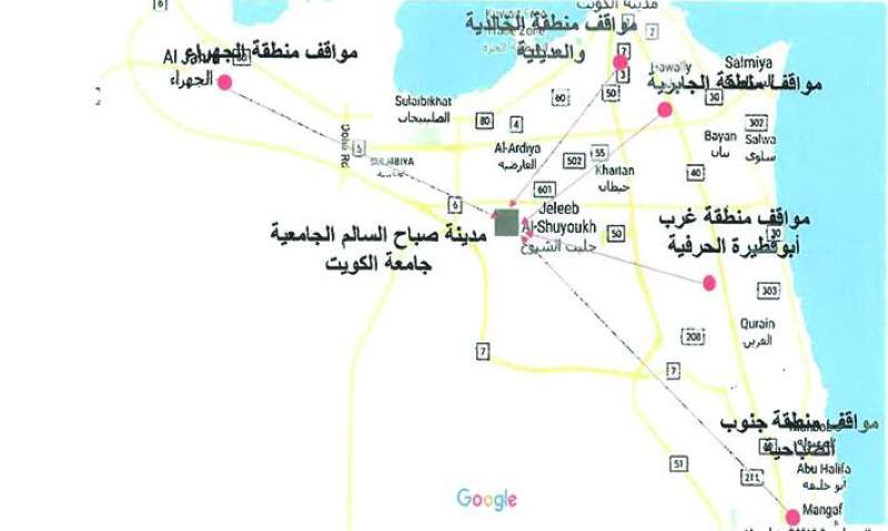 النقاط المقترحة
