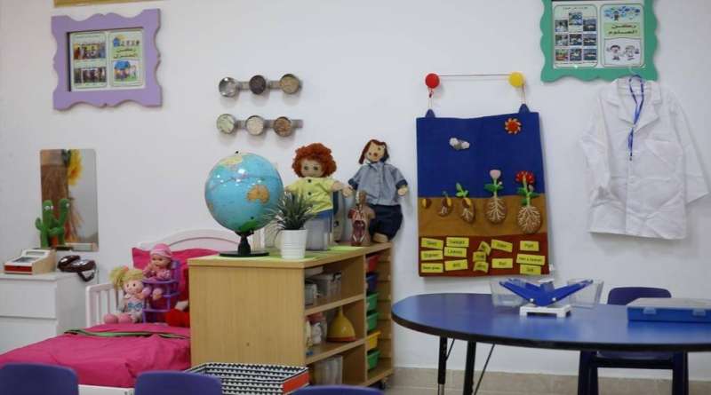 تجهيز المدارس والروضات