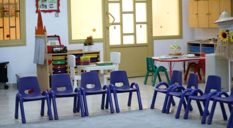 الاستعدادات للعام الدراسي