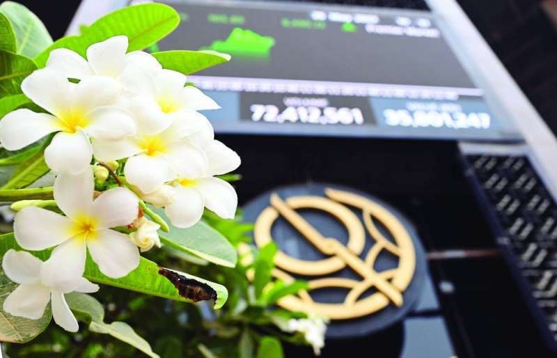 
الأسهم التشغيلية تشهد دعماً للمراكز الإستراتيجية	 (تصوير نايف العقلة)
