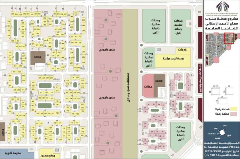 مشروع جنوب مدينة صباح الأحمد السكنية