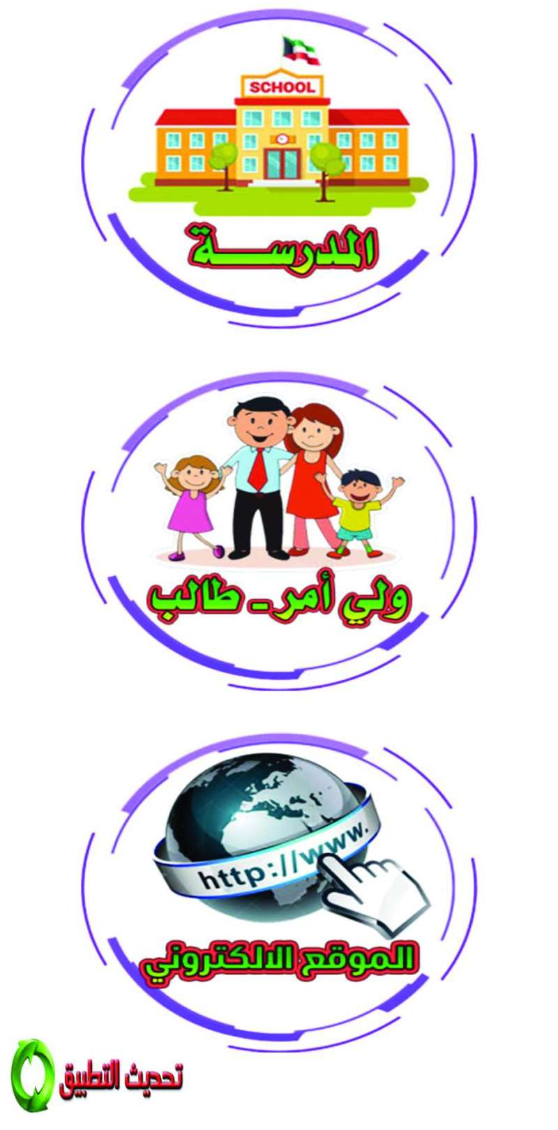 محتويات التطبيق... عن أقطاب المنظومة التربوية