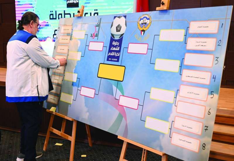 توزيع الفرق المشاركة في بطولة كرة القدم