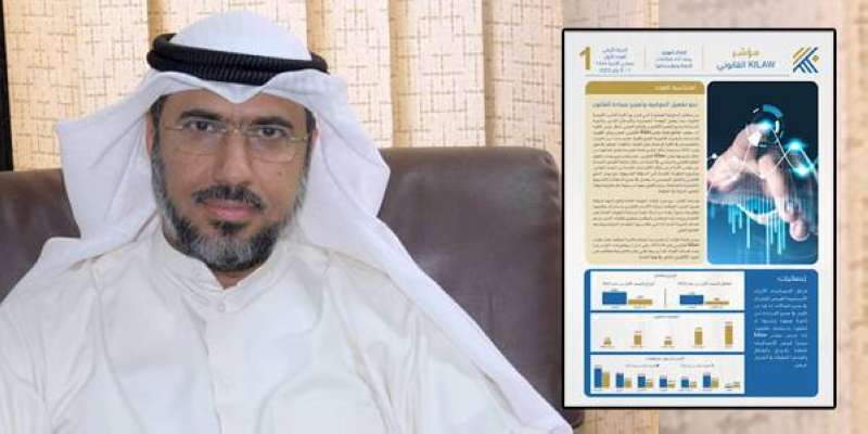 صلاح الغزالي