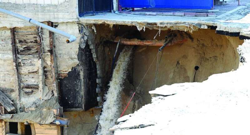 
الهبوط كسر تمديدات الصرف فتوسع الانهيار
