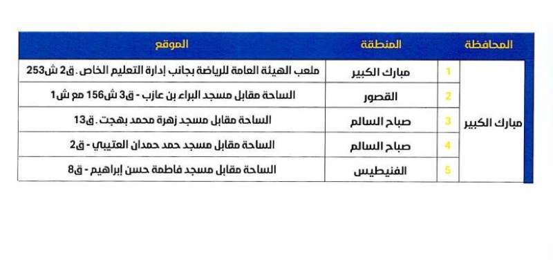 مبارك الكبير