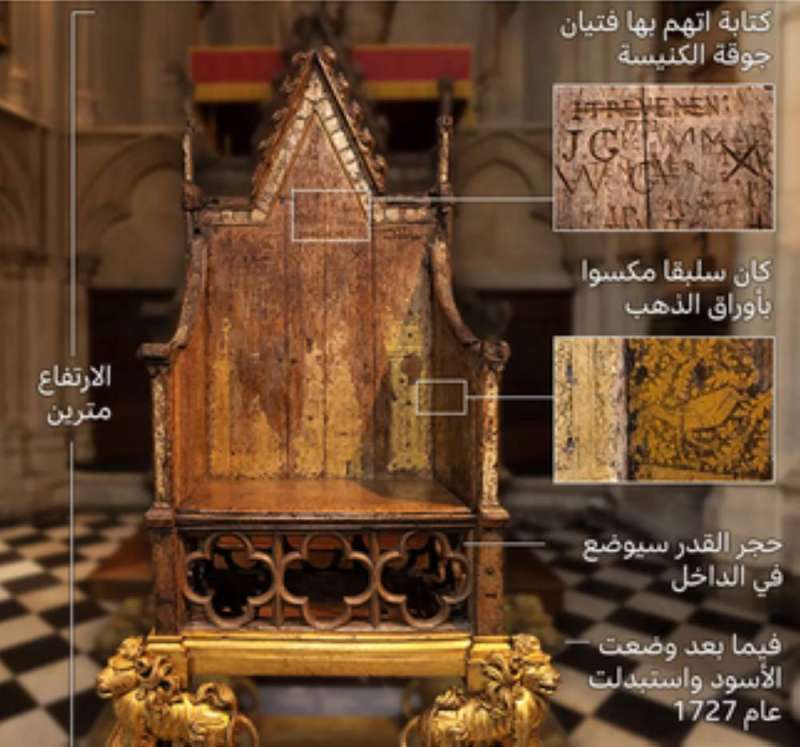 كرسي القديس إدوارد 