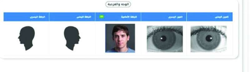 الوجه والقزحية