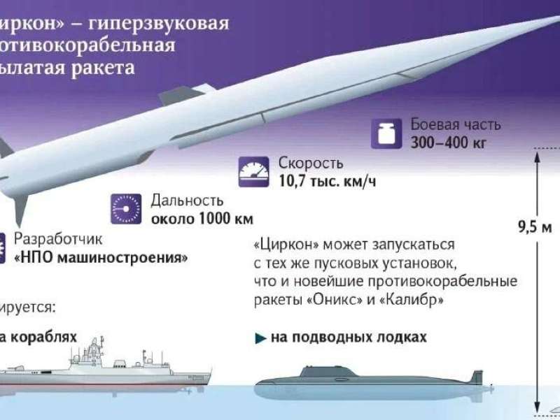 «زيركون» الروسي