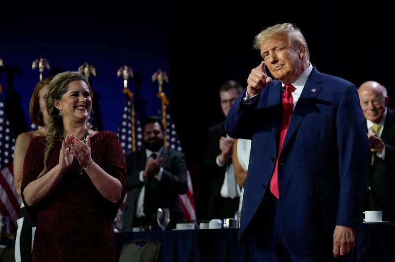  ترامب خلال مؤتمر «الطريق إلى الغالبيّة» في واشنطن (أ ف ب)