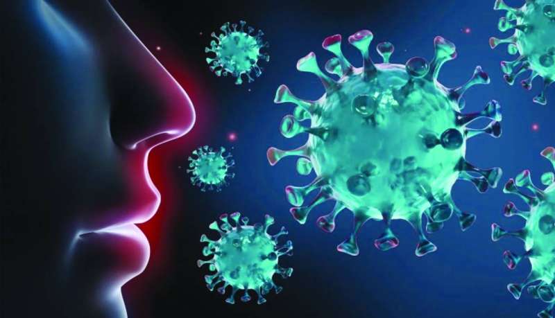 
لا تخوّف من المتحور الجديد