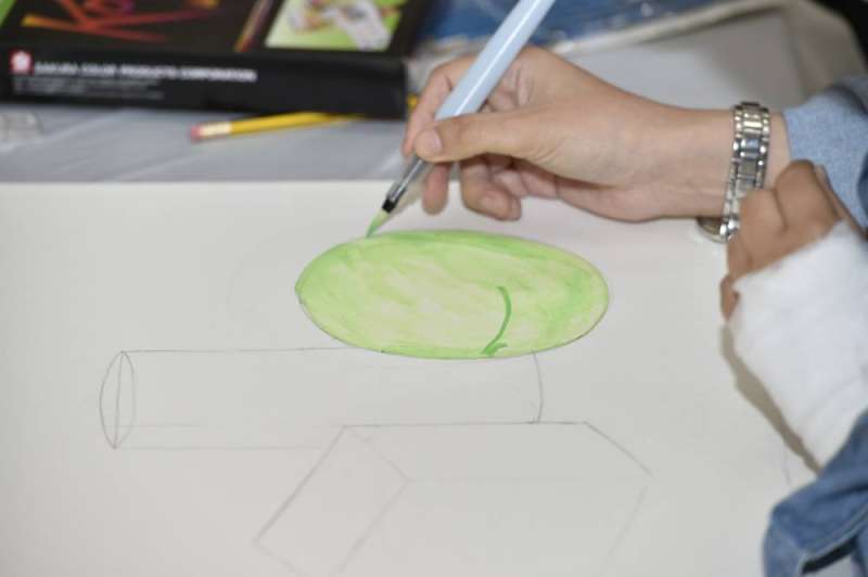 الرسم بالألوان المائية