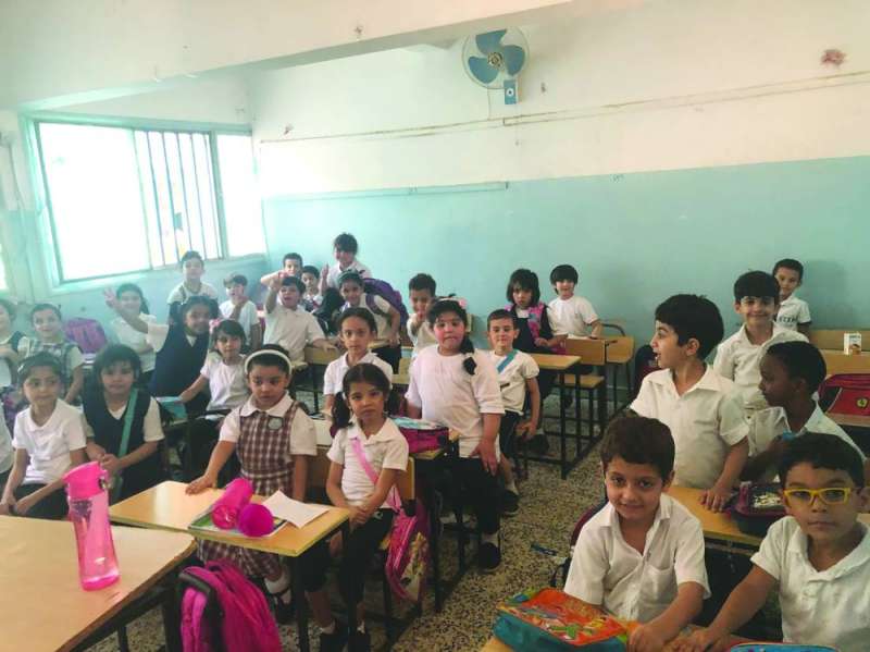 


كثافات مرتفعة في فصول المدارس العربية 	(أرشيفية) 