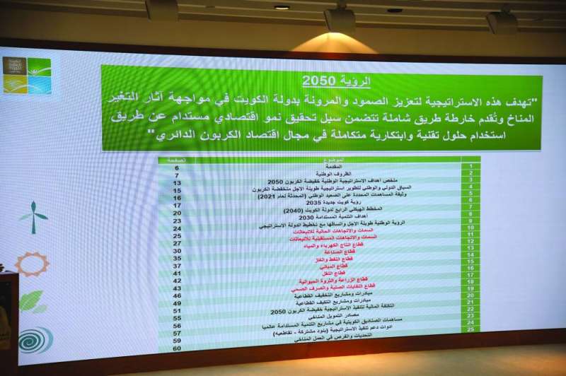 عرض مرئي لأهداف الإستراتيجية