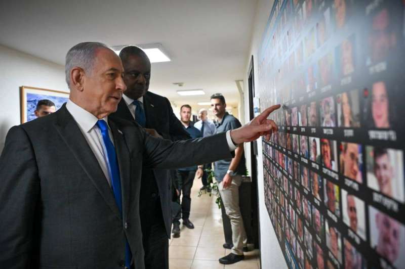 نتنياهو وأوستن يستعرضان في تل أبيب صور الأسرى في غزة أمس