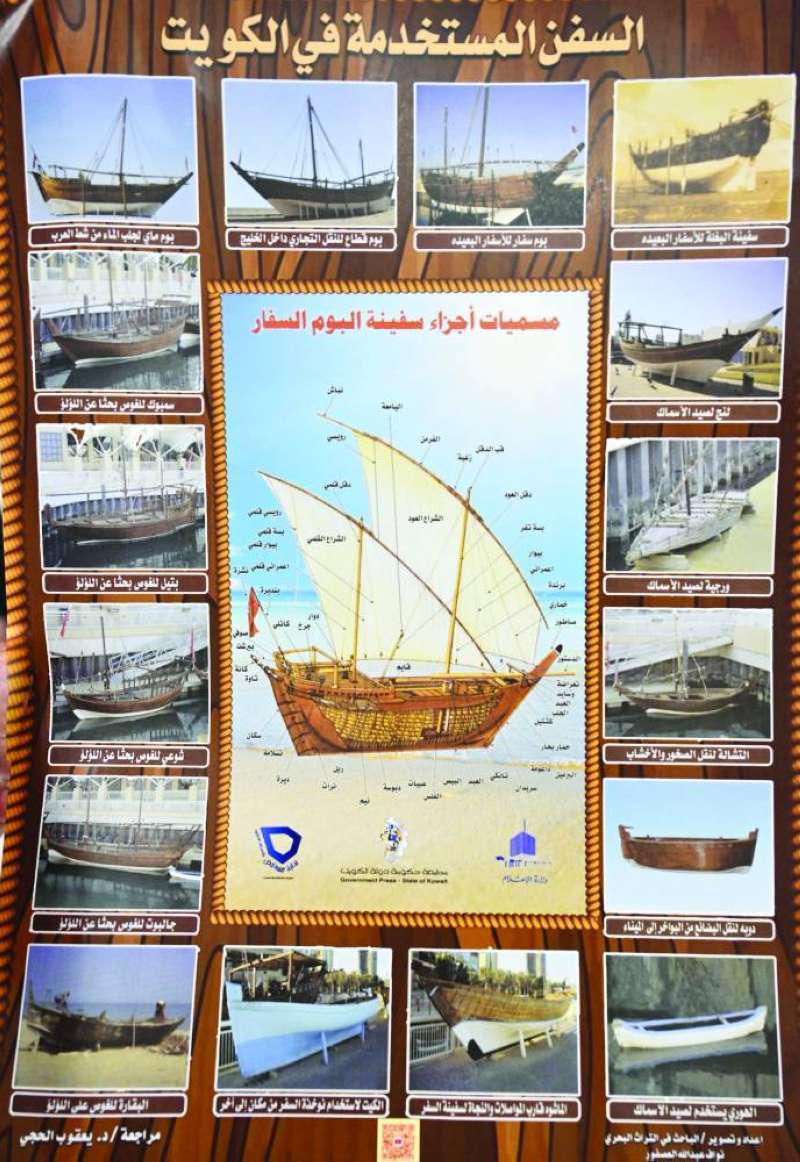 


أنواع السفن ونشاطها كرمز للحياة البحرية 