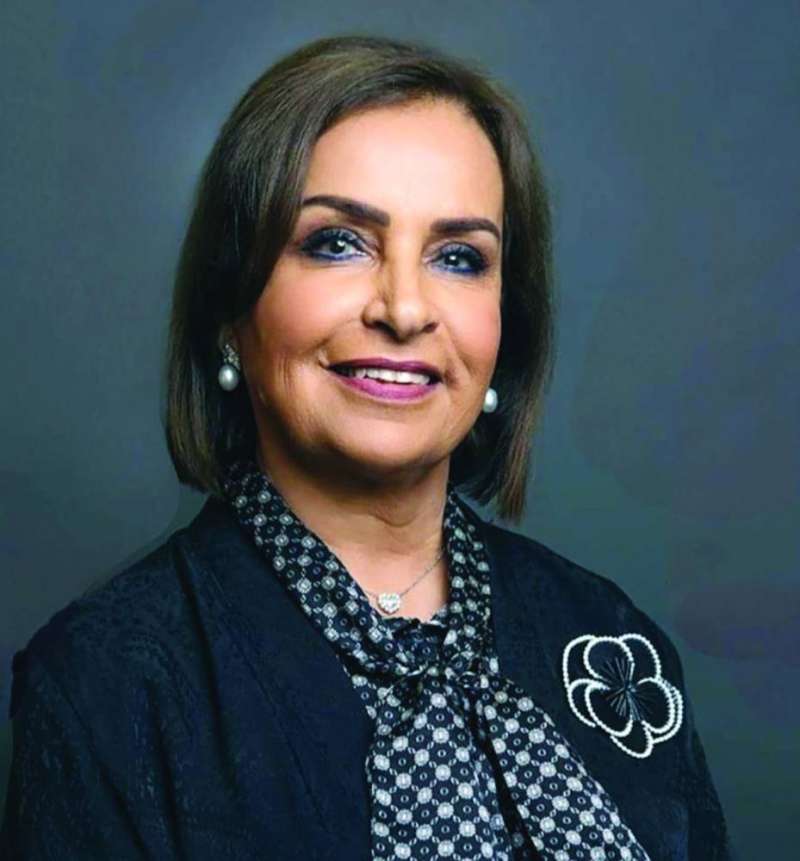 لولوة الملا