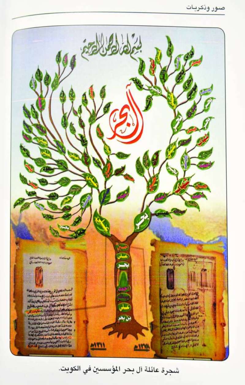 شجرة العائلة 